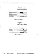 Preview for 98 page of Canon NP6012 Service Manual