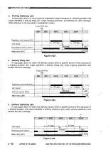 Preview for 100 page of Canon NP6012 Service Manual