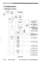 Preview for 102 page of Canon NP6012 Service Manual