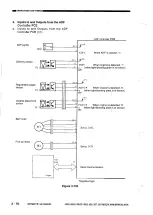 Preview for 108 page of Canon NP6012 Service Manual