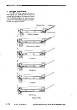 Preview for 110 page of Canon NP6012 Service Manual