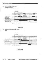 Preview for 114 page of Canon NP6012 Service Manual