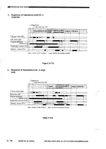 Preview for 116 page of Canon NP6012 Service Manual