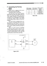 Preview for 117 page of Canon NP6012 Service Manual