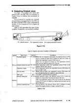 Preview for 119 page of Canon NP6012 Service Manual