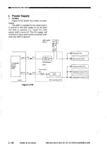 Preview for 120 page of Canon NP6012 Service Manual