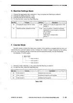 Preview for 137 page of Canon NP6012 Service Manual