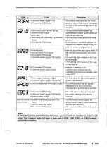 Preview for 141 page of Canon NP6012 Service Manual