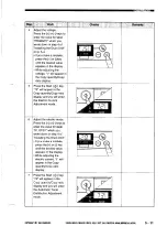 Preview for 213 page of Canon NP6012 Service Manual