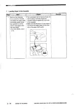 Preview for 216 page of Canon NP6012 Service Manual