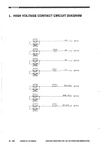 Preview for 248 page of Canon NP6012 Service Manual