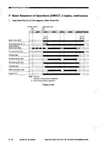 Preview for 46 page of Canon NP6012F Service Manual