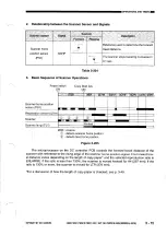 Preview for 53 page of Canon NP6012F Service Manual