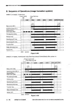 Preview for 56 page of Canon NP6012F Service Manual