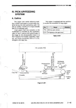 Preview for 83 page of Canon NP6012F Service Manual