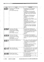 Preview for 140 page of Canon NP6012F Service Manual