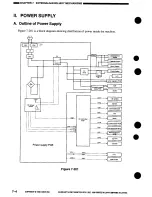 Preview for 184 page of Canon NP7161 Service Manual