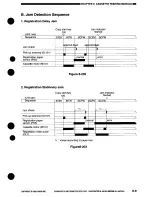 Preview for 213 page of Canon NP7161 Service Manual