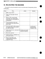 Preview for 238 page of Canon NP7161 Service Manual