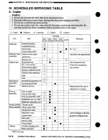 Preview for 266 page of Canon NP7161 Service Manual