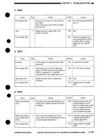 Preview for 317 page of Canon NP7161 Service Manual