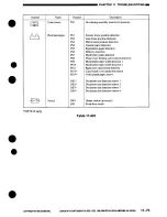 Preview for 343 page of Canon NP7161 Service Manual