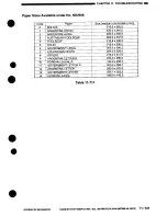 Preview for 371 page of Canon NP7161 Service Manual