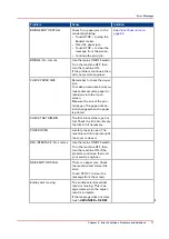 Preview for 77 page of Canon Oce BLM550+ Operation Manual