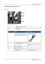 Preview for 121 page of Canon Oce BLM550+ Operation Manual