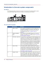 Preview for 20 page of Canon Oce VarioPrint 6000+ Series Operation Manual