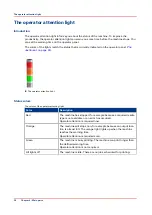 Preview for 28 page of Canon Oce VarioPrint 6000+ Series Operation Manual