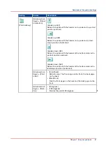 Preview for 97 page of Canon Oce VarioPrint 6000+ Series Operation Manual