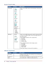 Preview for 98 page of Canon Oce VarioPrint 6000+ Series Operation Manual