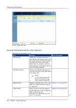 Preview for 108 page of Canon Oce VarioPrint 6000+ Series Operation Manual