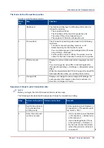 Preview for 147 page of Canon Oce VarioPrint 6000+ Series Operation Manual