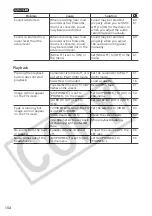 Preview for 154 page of Canon Optura 30 - optura 30 minidv camcorder Instruction Manual