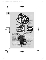 Preview for 9 page of Canon Optura Pi Instruction Manual