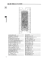 Preview for 14 page of Canon optura300 Instruction Manual