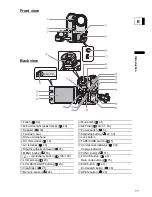 Preview for 11 page of Canon opture S1 Instruction Manual