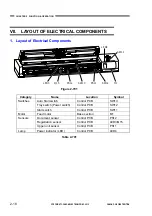 Preview for 38 page of Canon P-208 Service Manual With Parts Catalog