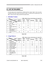 Preview for 99 page of Canon P-208 Service Manual With Parts Catalog