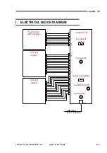 Preview for 113 page of Canon P-208 Service Manual With Parts Catalog