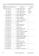 Preview for 118 page of Canon P-208 Service Manual With Parts Catalog