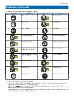 Preview for 3 page of Canon P 400 Service Manual