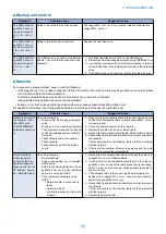 Preview for 79 page of Canon P 400 Service Manual