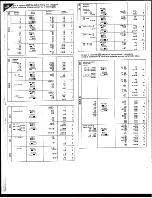 Preview for 2 page of Canon P22-DH Instructions Manual