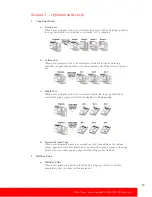 Preview for 18 page of Canon Paper Shredder User Manual