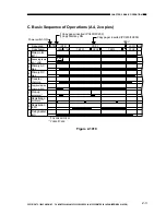 Preview for 35 page of Canon PC400 Service Manual