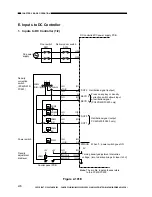 Preview for 38 page of Canon PC400 Service Manual