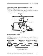 Preview for 45 page of Canon PC400 Service Manual